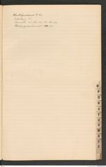 k.k. naturhistorisches Hofmuseum, Index Intendanzakten 1901, Seite 31